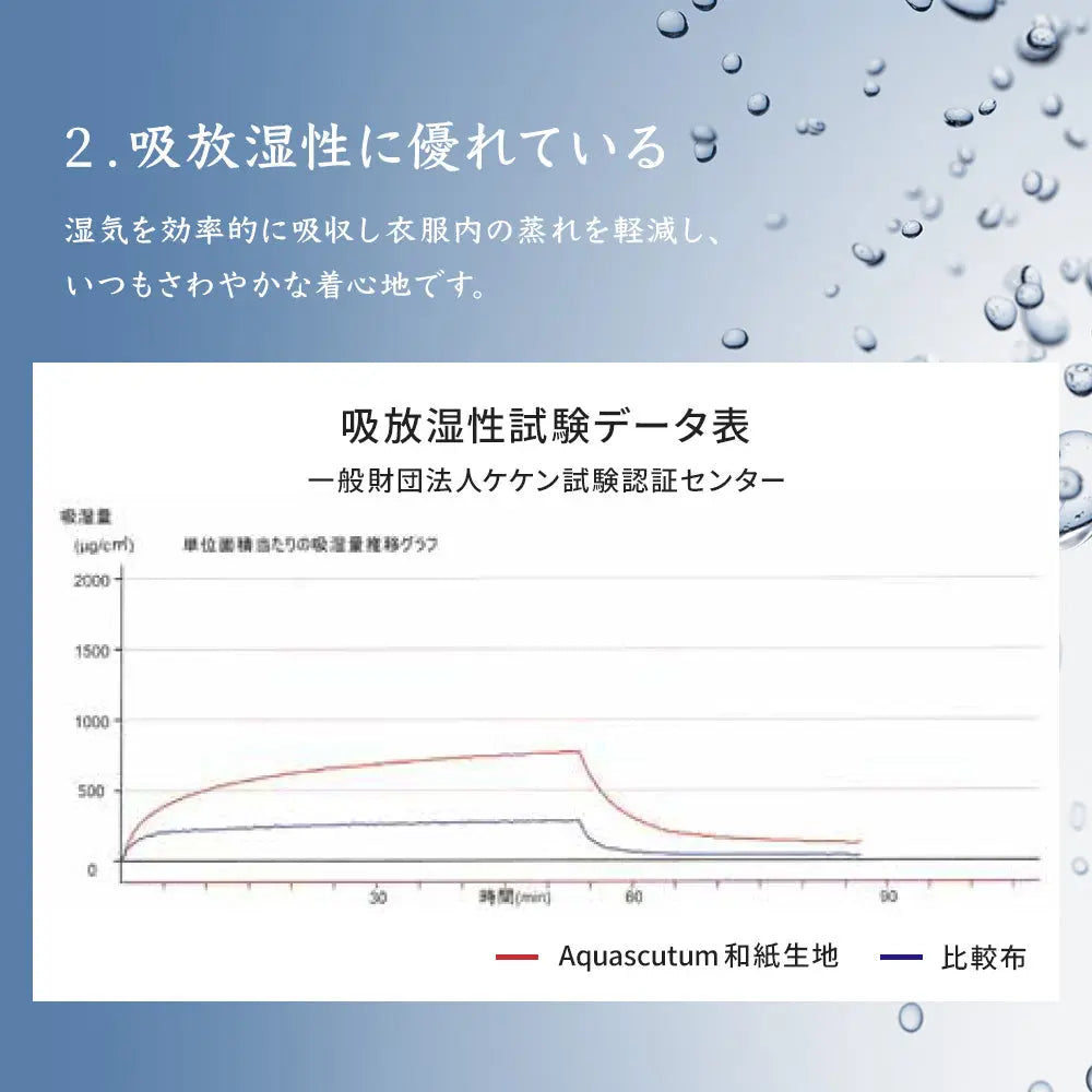 Aquascutum アクアスキュータム 和紙 U首スリーブレスシャツ - トップス RENOWNINX ONLINE SHOP