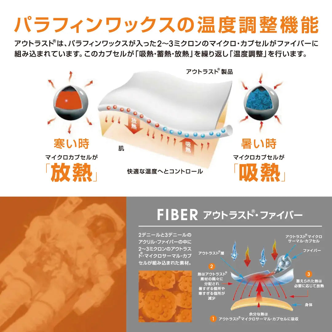 WALKIN'SYSTEMA ウォーキンシステマ  長袖丸首 R-アウトラスト - トップス  RENOWNINX ONLINE SHOP